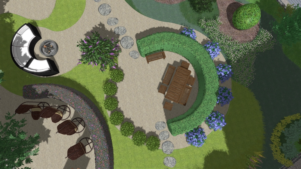 formale grundelemente bei der gartengestalung